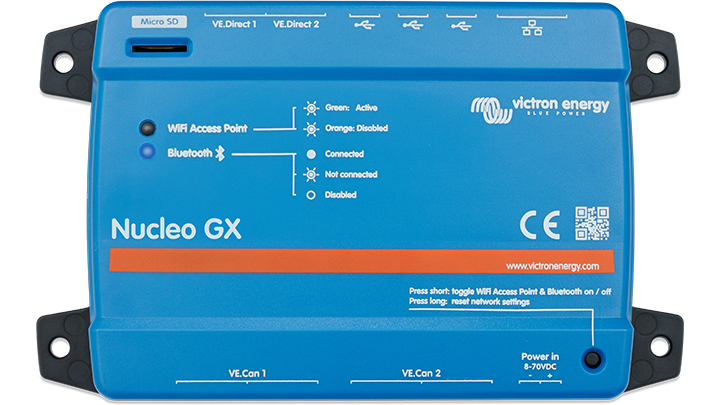  Nucleo GX
